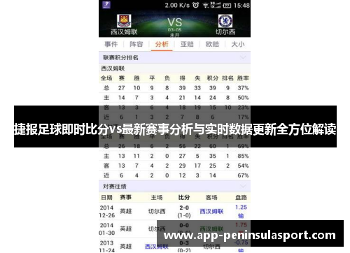 捷报足球即时比分vs最新赛事分析与实时数据更新全方位解读